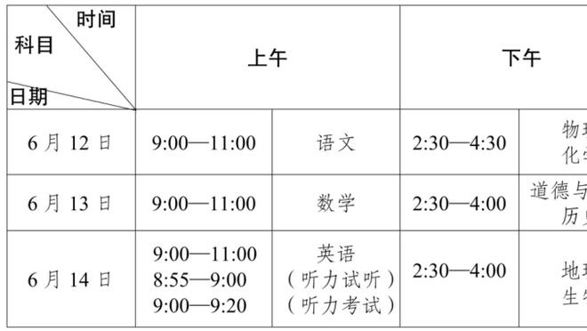 「直播吧评选」12月2日NBA最佳球员